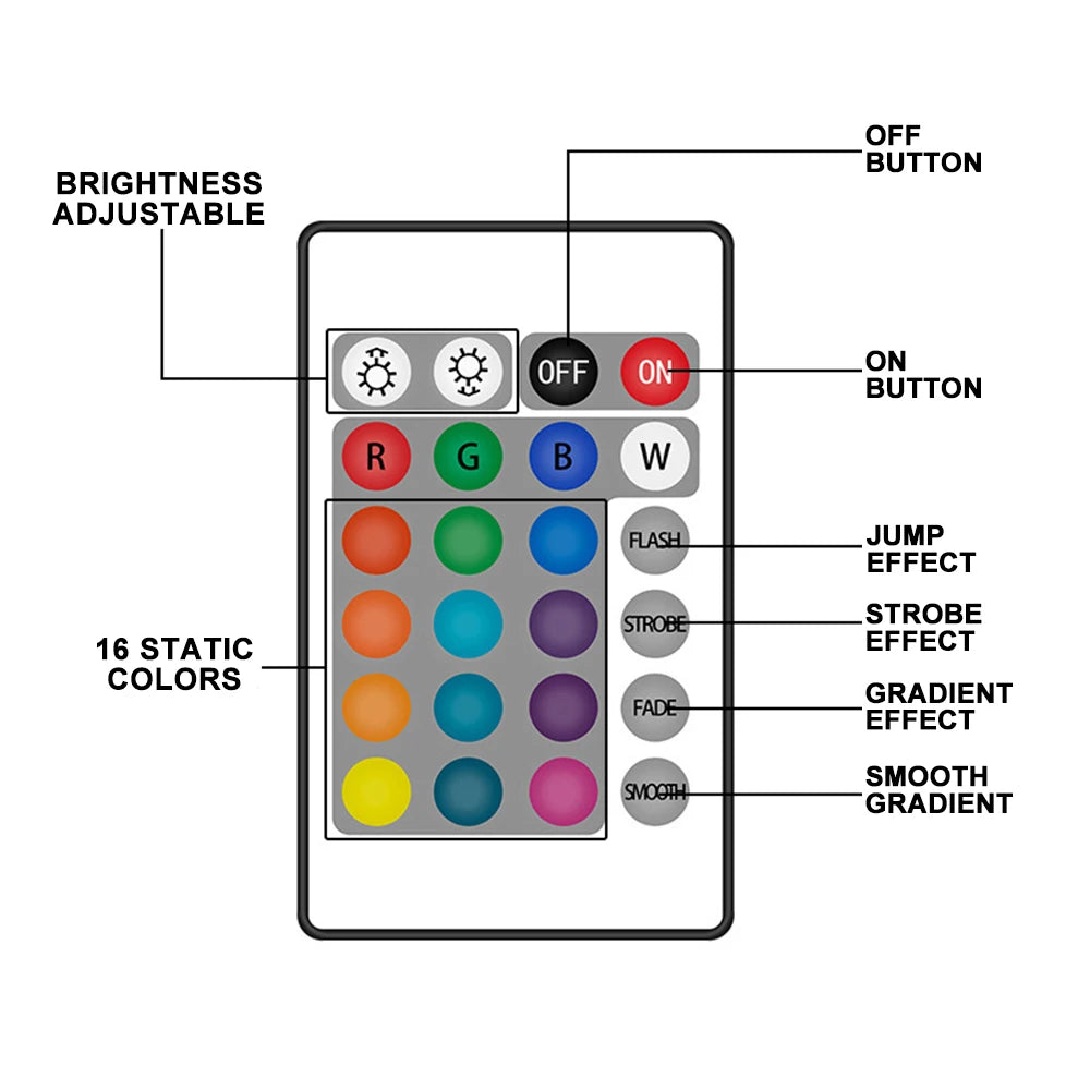 Sunset Lamp Projection Led Lights With Remote And Adjustable Rod, 16 Colors Night Light, LED Sunset Projection Lamp