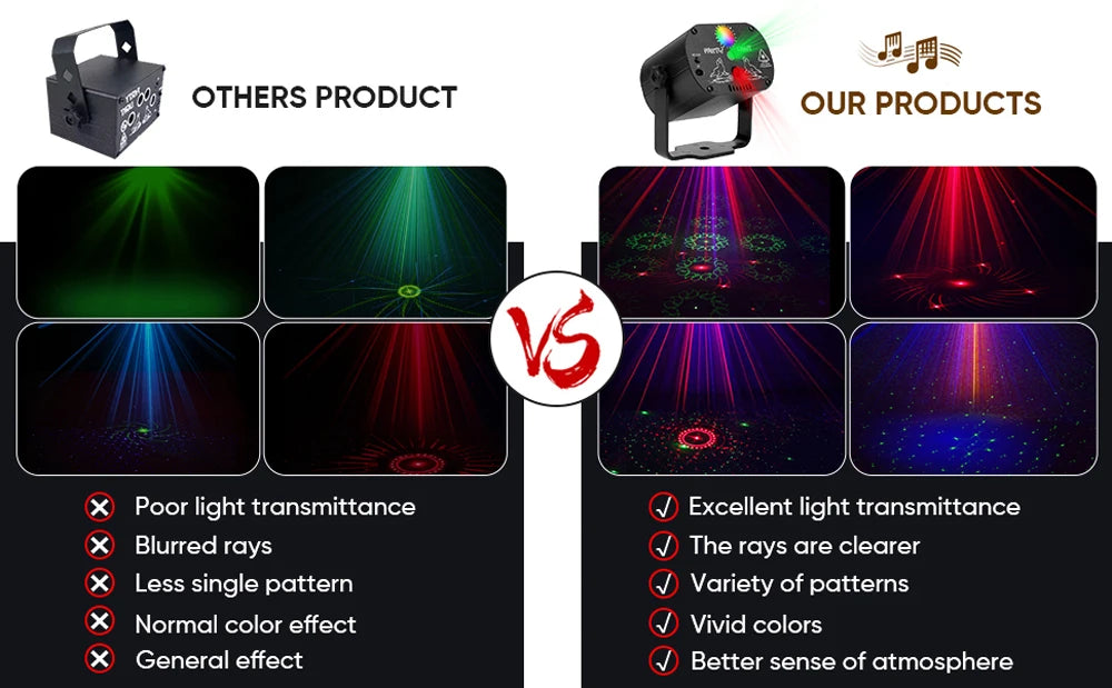 DJ Disco Stage Party Lights Laser Light Sound Activated Projector